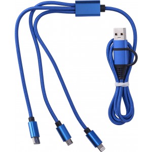 Tltkbel USB/C, kk (vezetk, eloszt, adapter, kbel)